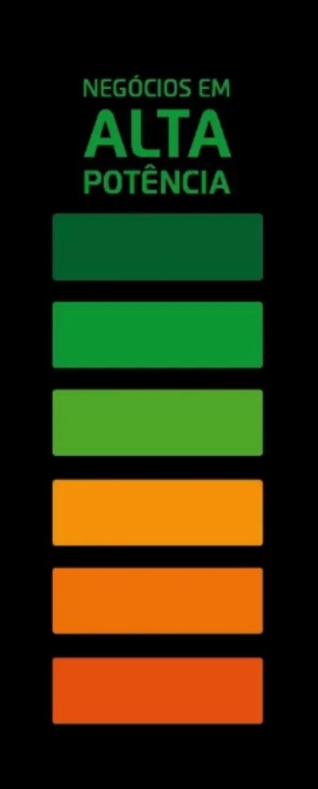 Negócios em alta potência: escala de vermelho a verde
